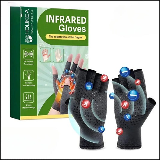 Guantes Para Alivio De Dolor Articular