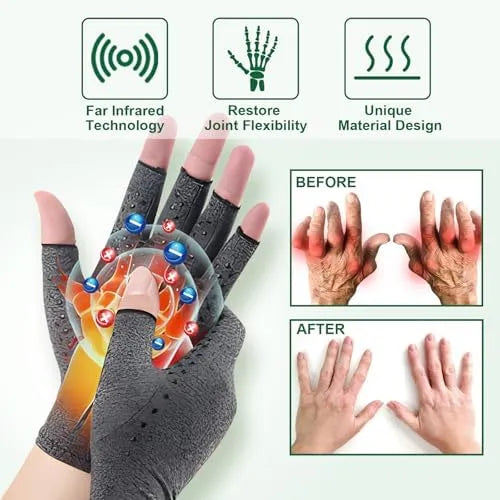 Guantes Para Alivio De Dolor Articular
